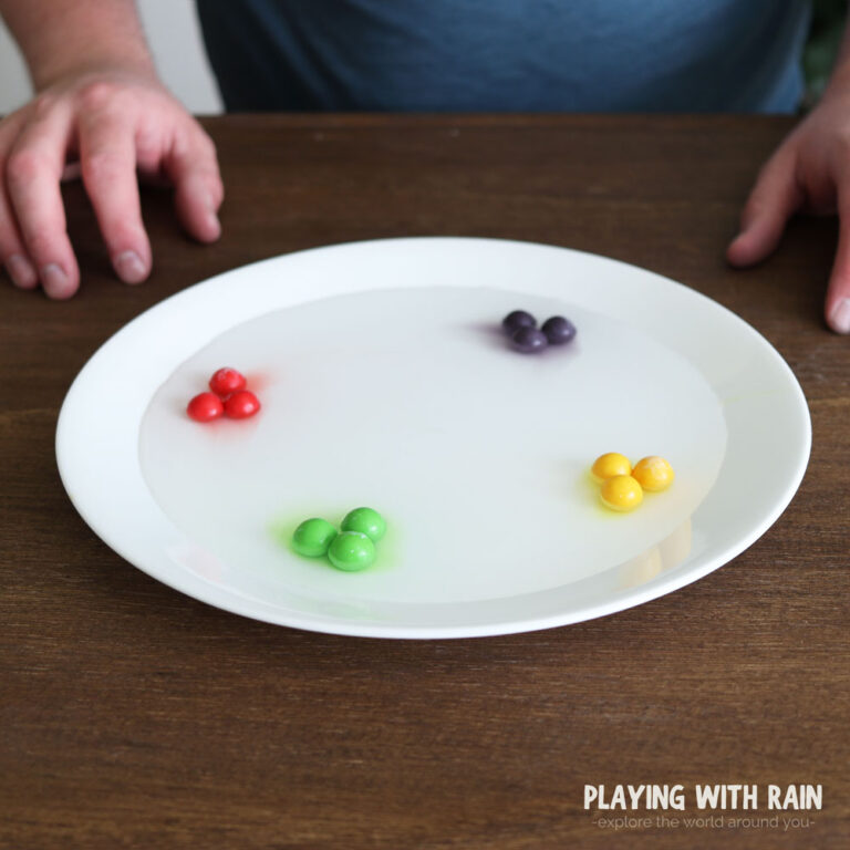 Gobstopper Experiment gobstopper-experiment